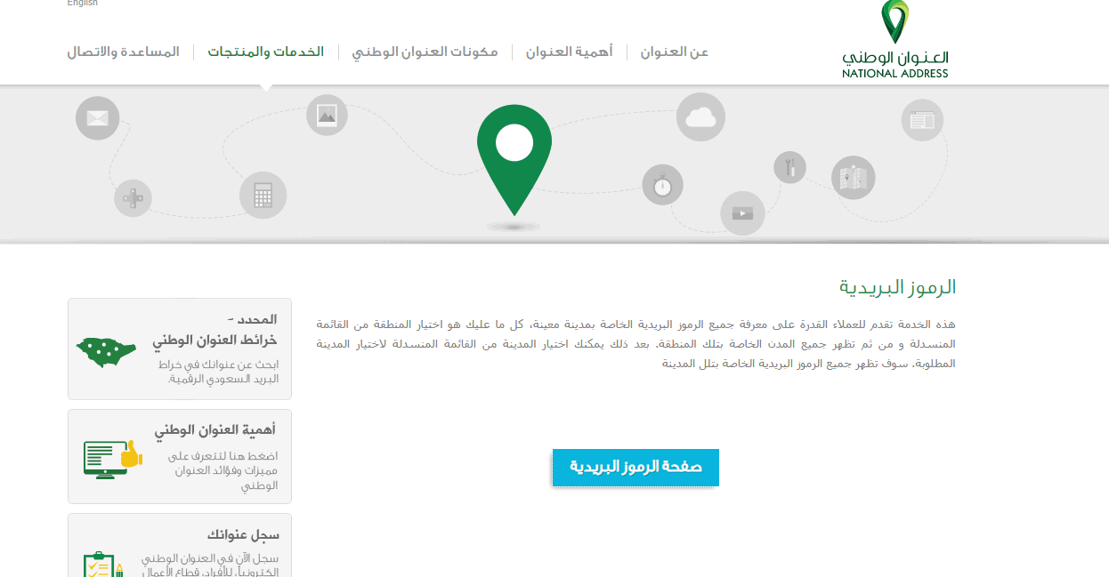 الرمزالبريدي للملكة العربية السعودية