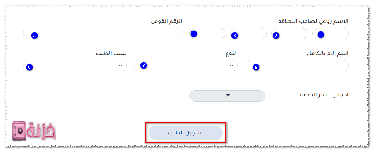 بيانات صاحب البطاقة الشخصية 