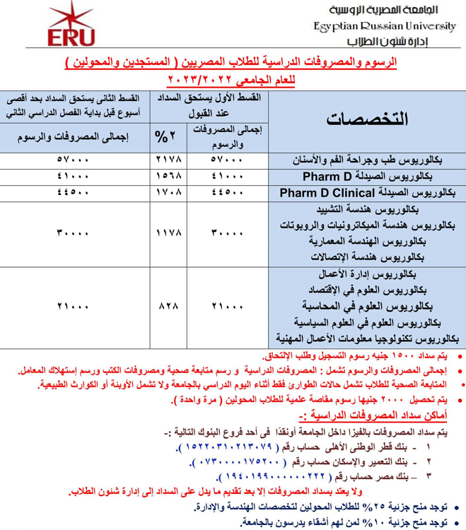 مصاريف كلية حاسبات ومعلومات الجامعة الروسية