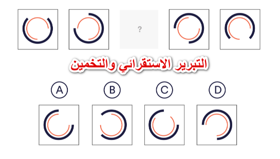 التبرير الاستقرائي والتخمين