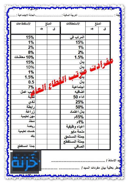 مفردات مرتب بالقطاع العام