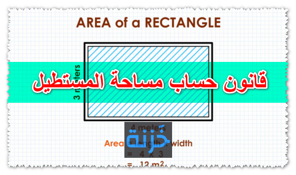 قانون حساب مساحة المستطيل