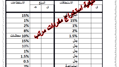 كيفية استخراج مفردات مرتب