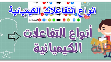 انواع التفاعلات الكيميائية