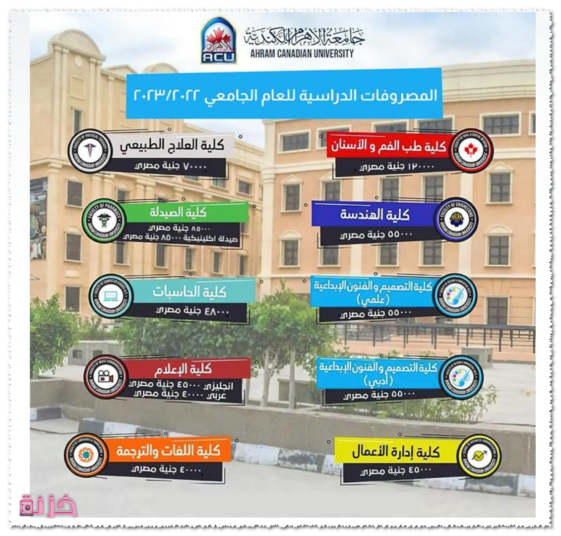 تخفيض مصاريف الجامعات الخاصة