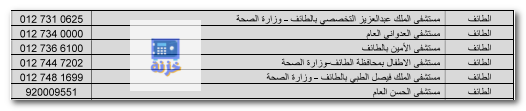 المستشفيات التي يغطيها تامين ميد غلف في الطائف