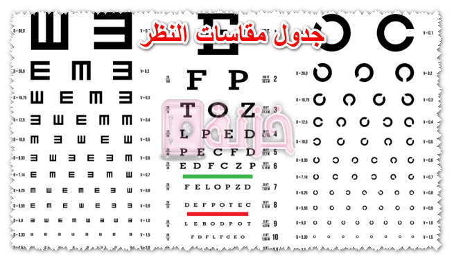 جدول مقاسات النظر