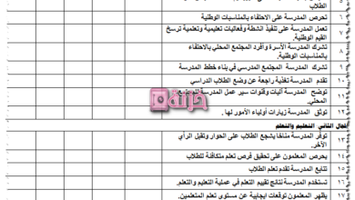 نموذج استبيان لأولياء الأمور