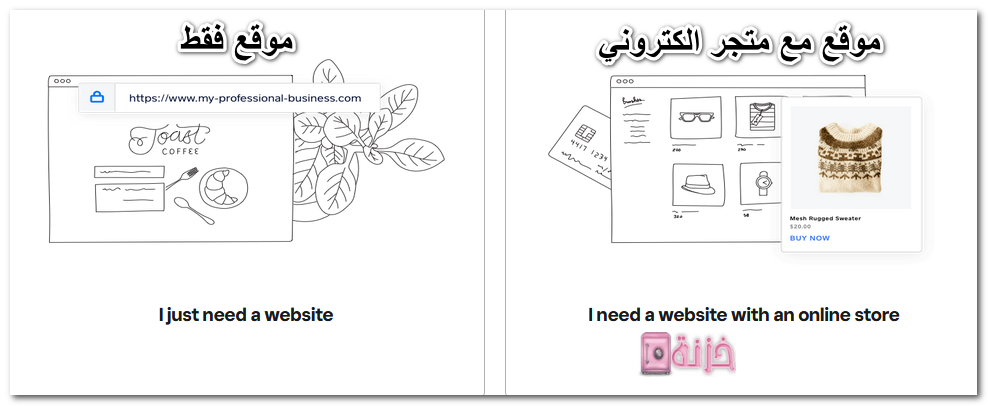 اختيار الموقع