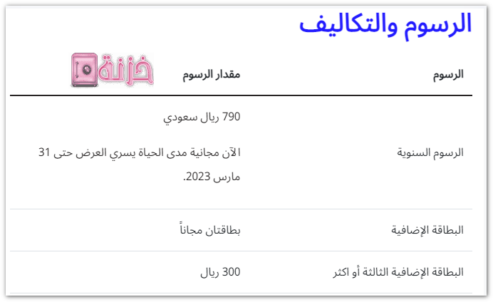 رسوم بطاقة الراجحي البنية