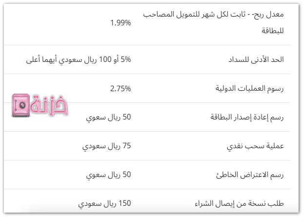 تكاليف بطاقة الراجحي البنية