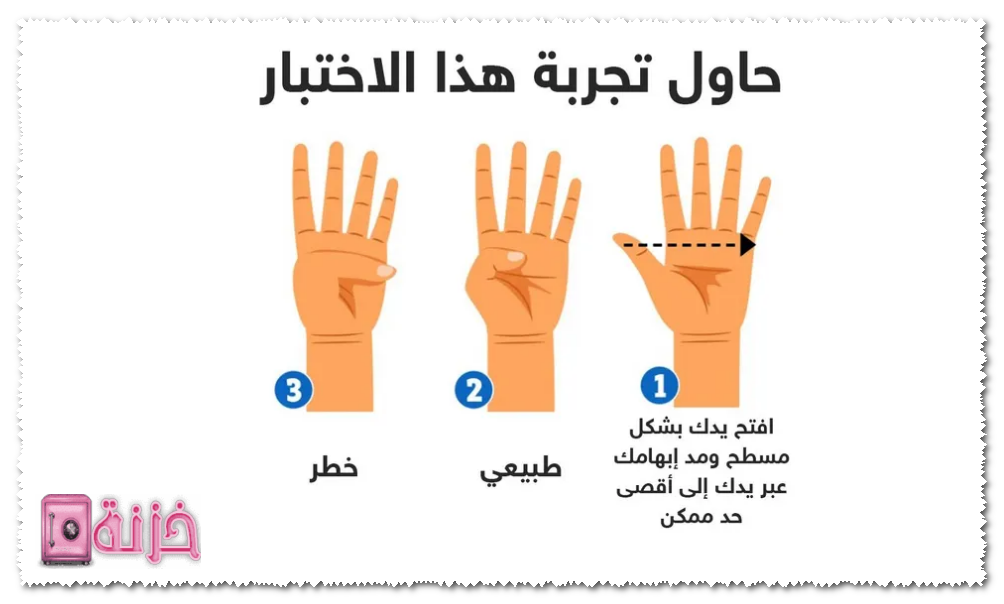 الفحص راحة اليد المنزلي لانسداد الشرايين